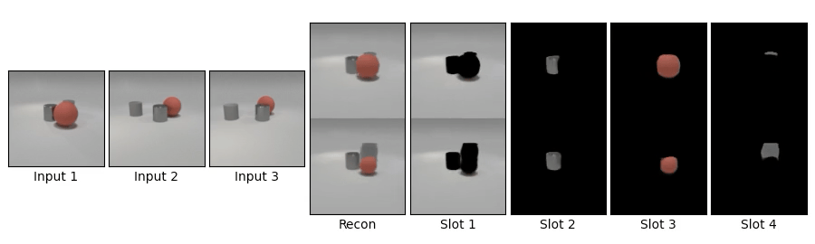 Size swapping animation